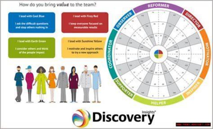 Discoveries And Insights For Game Enthusiasts