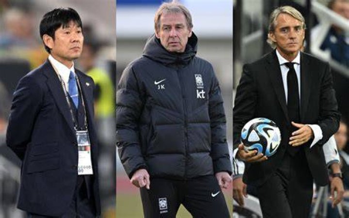 Meet the Coaches